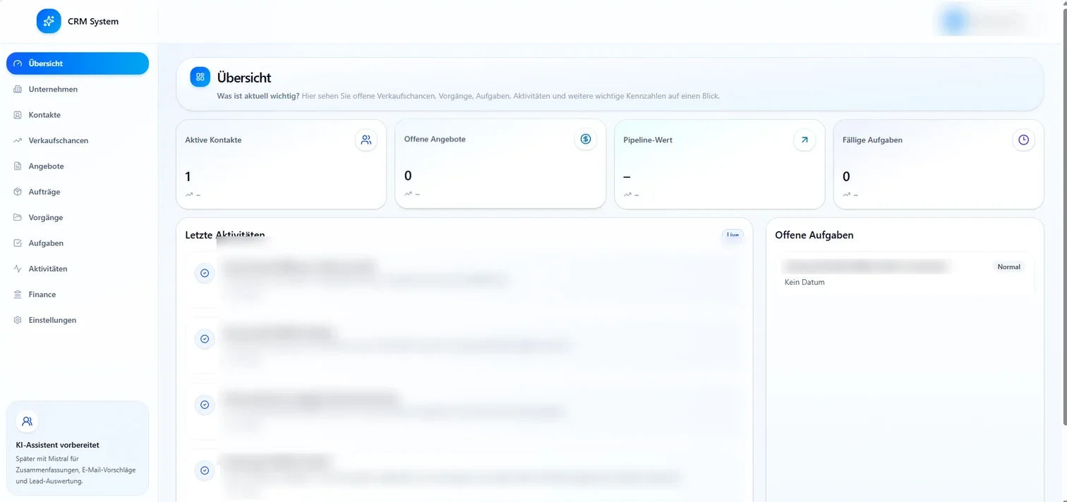 Übersicht des CRM-Systems: Kennzahlen zu aktiven Kontakten, offenen Angeboten, Pipeline-Wert und fälligen Aufgaben sowie Listen der letzten Aktivitäten und offenen Aufgaben.
